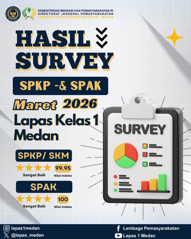 HASIL SURVEY SPKP/ SPAK BULAN MARET 2026