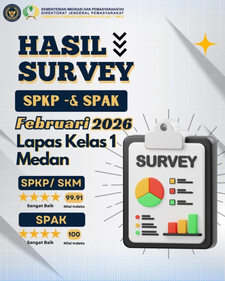 HASIL SURVEY IPK – IKM BULAN FEBRUARI 2026